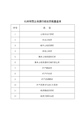 杭州市國(guó)土源行政處罰裁量基準(zhǔn)