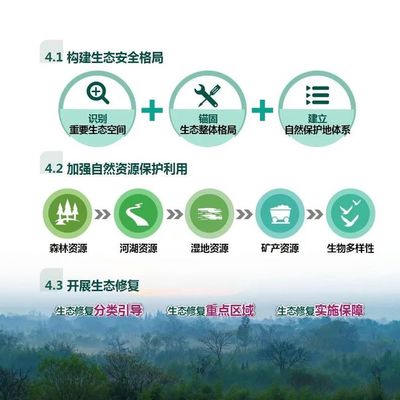 杭州國土空間總體規劃公示