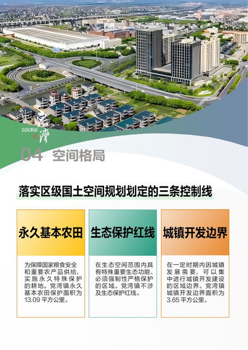 透露超多重要信息 2021 2035年黨灣國土空間總體規(guī)劃來了