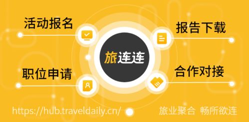 攜程集團 航班管家 珀林hotel等企業(yè)發(fā)布了報告 活動 招聘等行業(yè)資源 旅連連每周精選