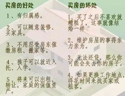 樓市降溫,租售并舉,剛需到底要相信誰