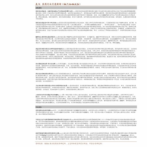 中金公司 能源行業 石油,結構性牛市還是供需錯配