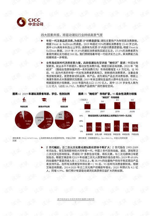 潮流玩具報告 潮流酷品,玩心未泯 中金公司 2021.5.18 39頁.pdf資源 csdn下載
