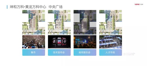 干貨 2019萬科杭州產品趨勢報告