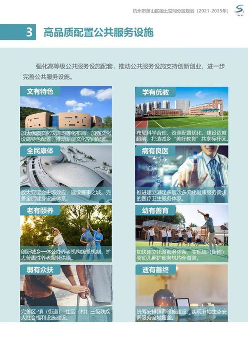 關于 杭州市蕭山區國土空間分區規劃 2021 2035年 公眾征求意見稿 的公示公告