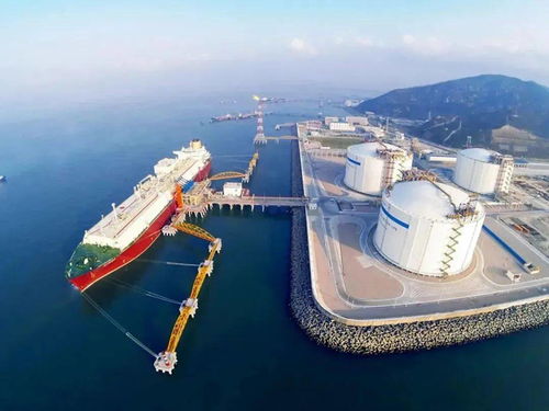 中國海油與勝通能源簽約 進口lng窗口一站通 5年期產(chǎn)品