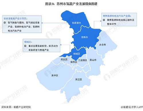 重磅 2024年蘇州市氫能產業鏈全景圖譜 附產業政策 產業鏈現狀圖譜 產業資源空間布局 產業鏈發展規劃