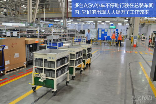 72秒裝一臺銳界 探訪長安福特杭州工廠