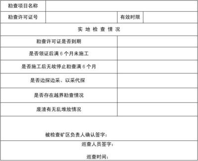 杭州市國土資源所礦產資源勘查巡查記錄表
