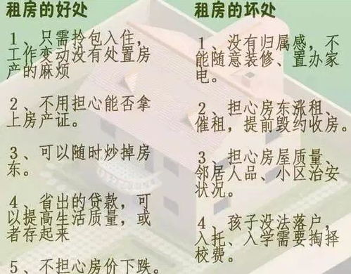 樓市降溫、租售并舉背景下，杭州剛需購房者應如何抉擇？